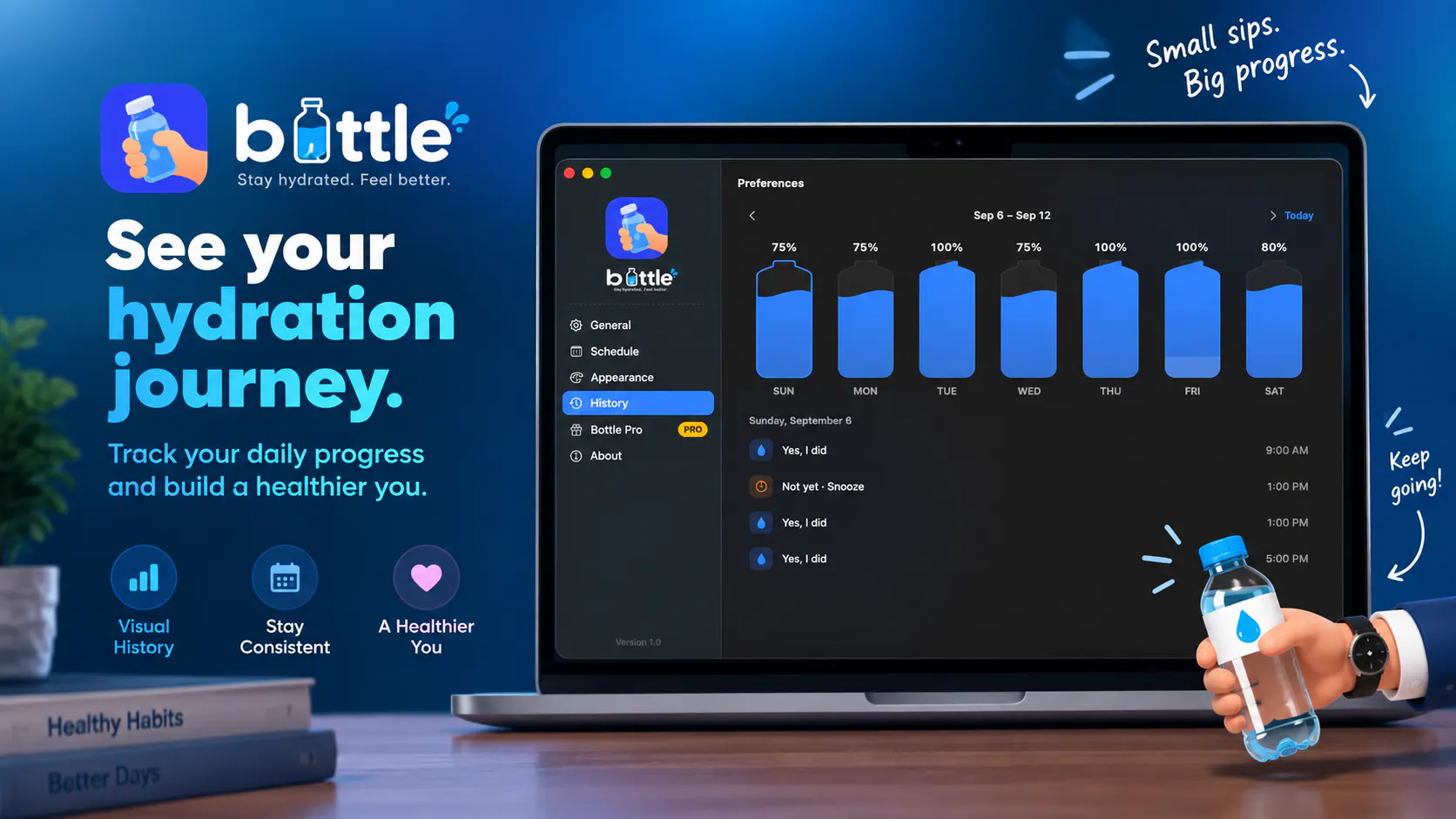 Bottle: Hydration Reminder gallery image