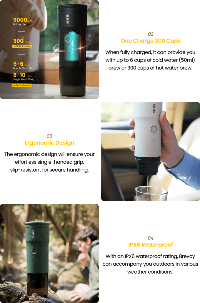 Media Pembuat espresso mudah alih brevoy - Brew espresso di mana -mana 6