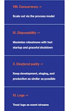 12 Factor SaaS App gallery image