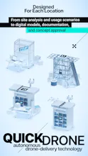 QuickDrone gallery image
