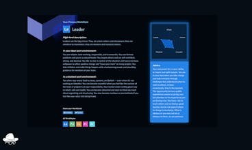 WorkStyle by Gun.io gallery image