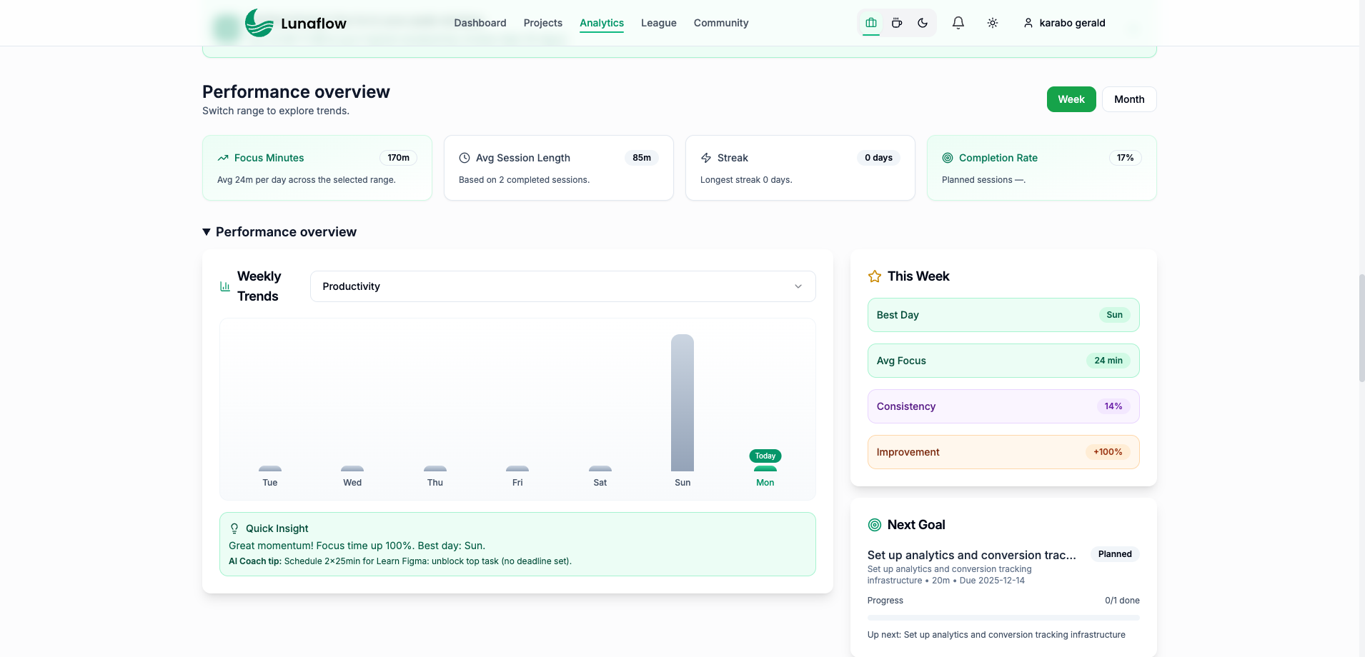 Lunaflow - Screenshot 4 showing product features and functionality