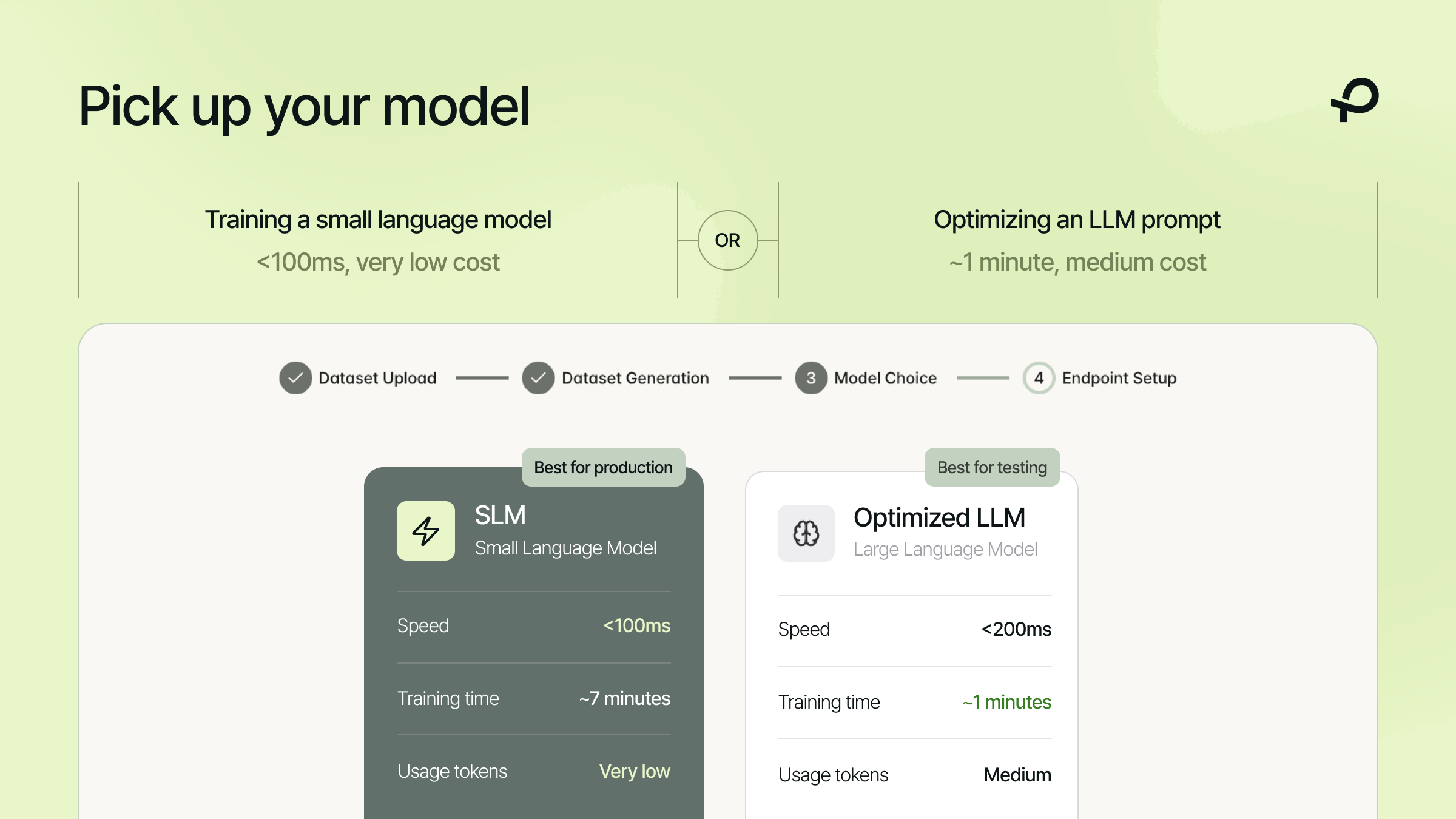 Plurai gallery image