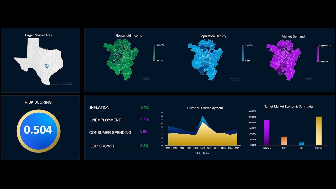 Human Intelligence Business Plans gallery image