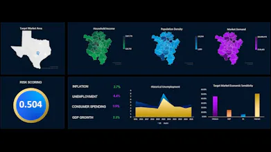 Human Intelligence Business Plans gallery image