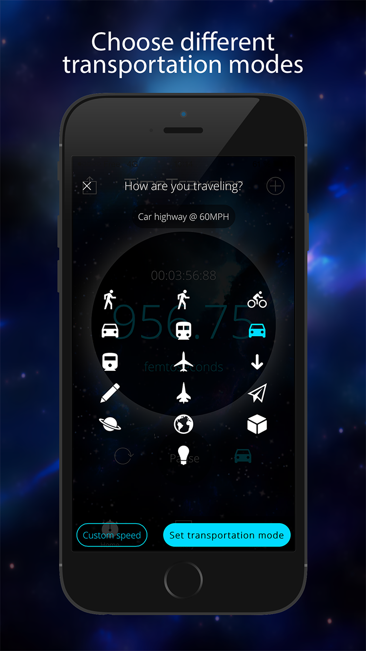 Time Travel, it's real gallery image