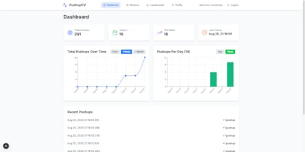 PushupCV gallery image