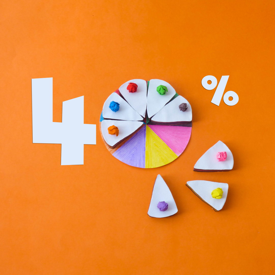 TutoTod gallery image