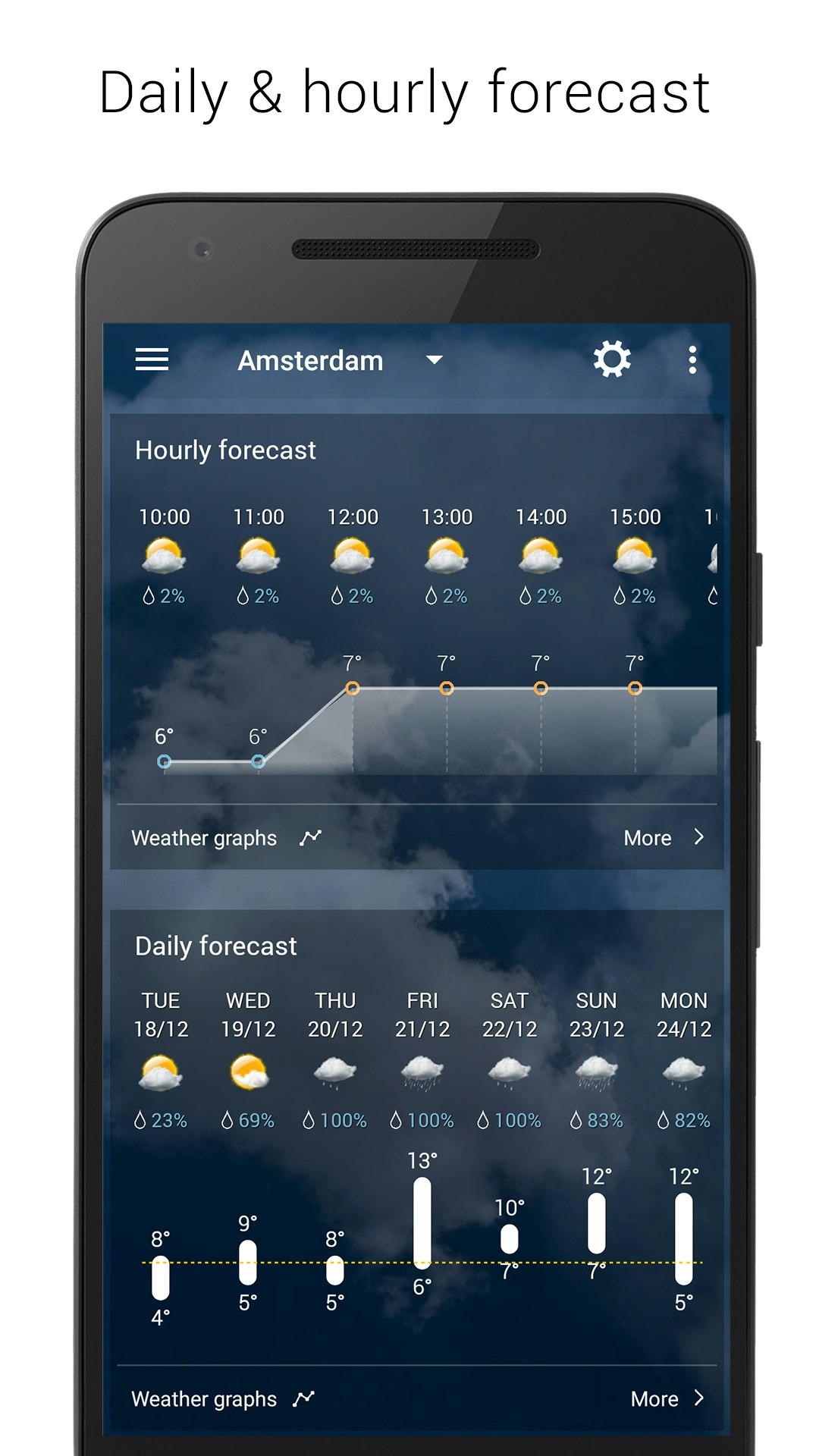 Transparent clock & weather gallery image
