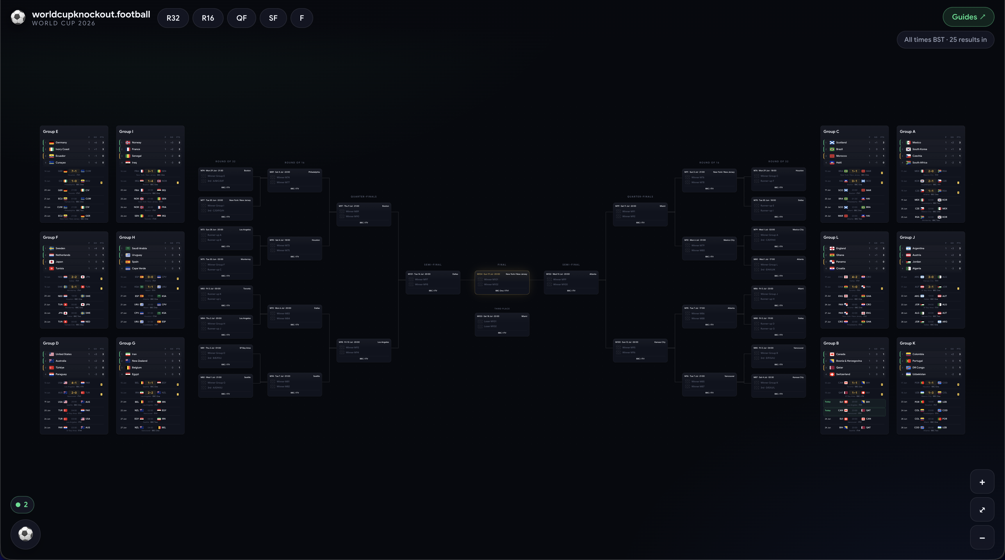 WorldCupKnockout gallery image