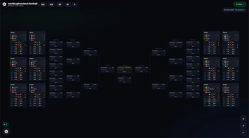 WorldCupKnockout screenshot 3