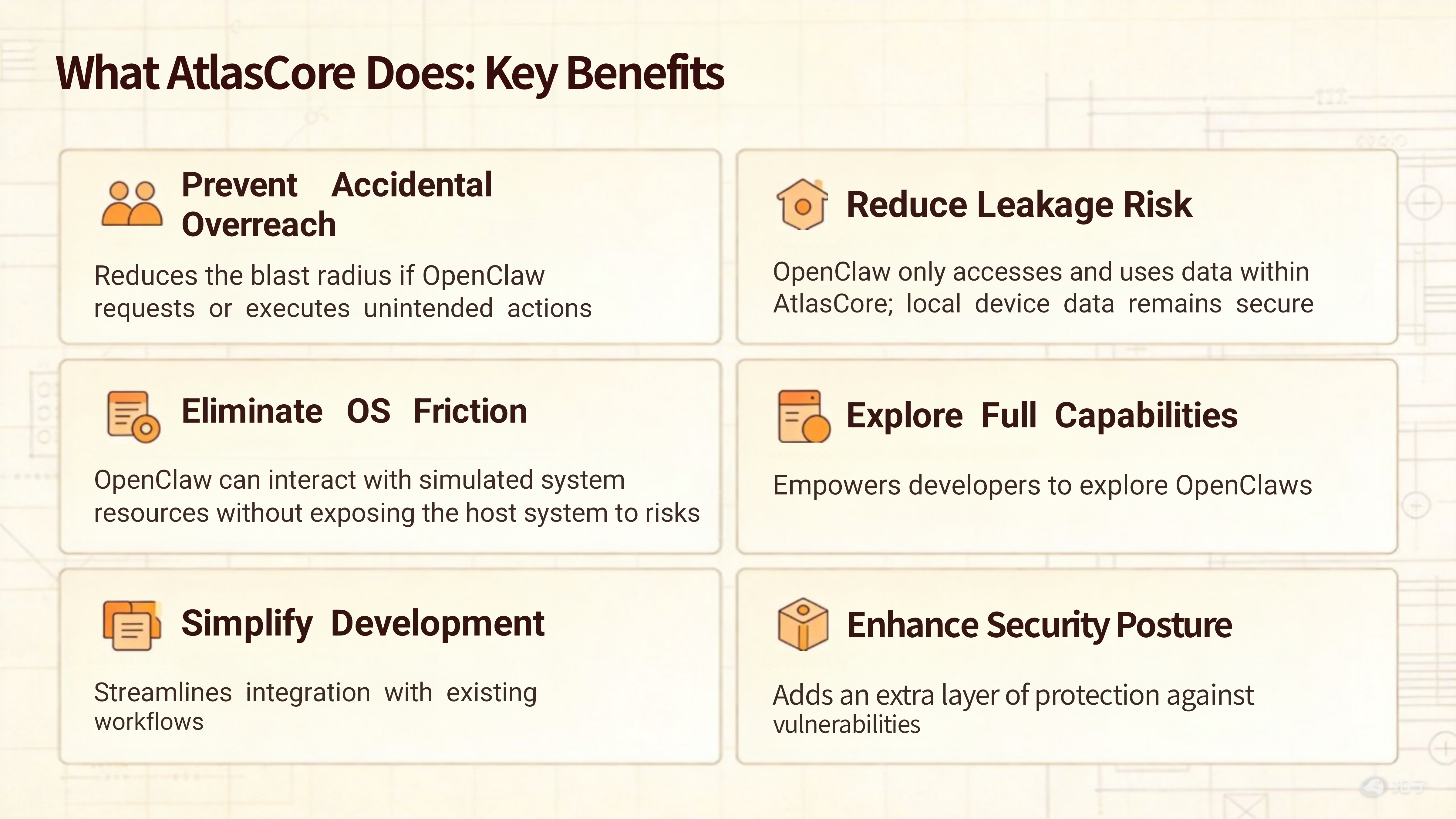 AtlasCore gallery image