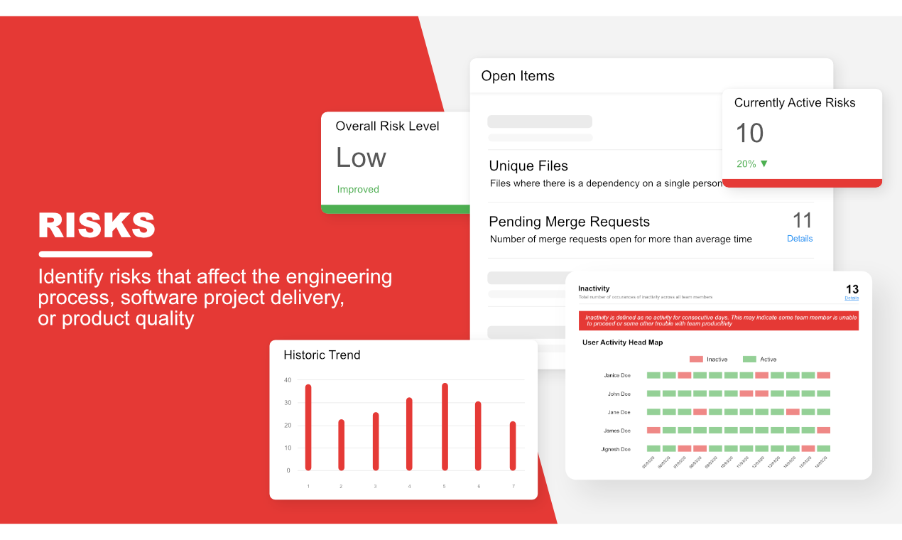 AnalyticsVerse gallery image