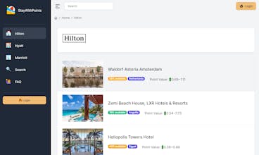 StayWithPoints gallery image