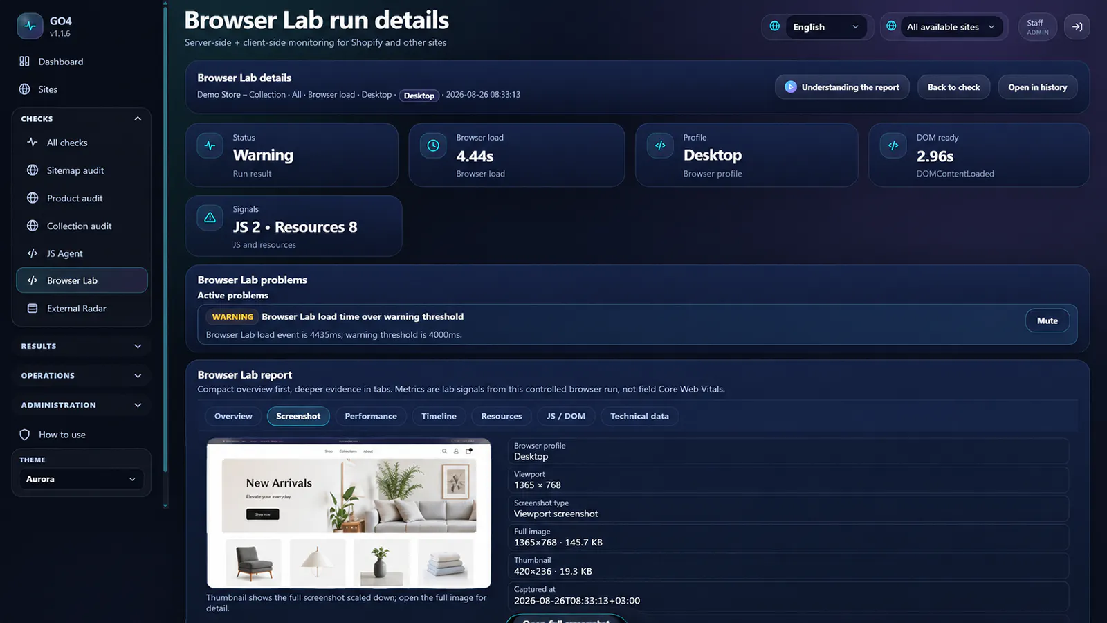 GO4 Monitoring gallery image
