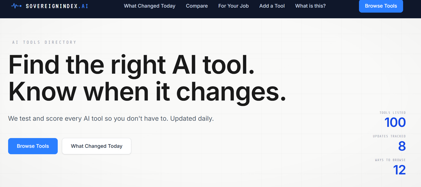SovereignIndex.AI gallery image