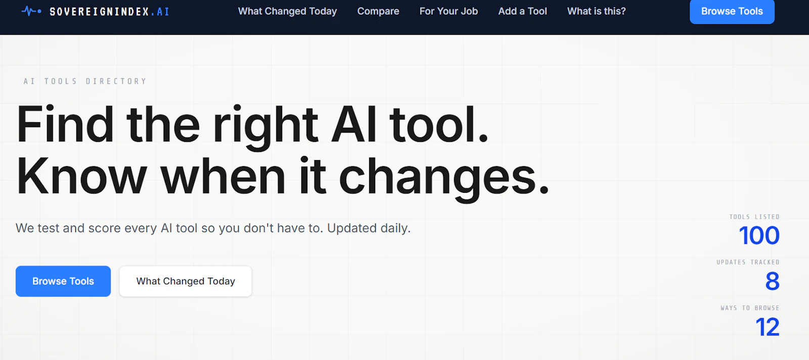 SovereignIndex.AI screenshot 1
