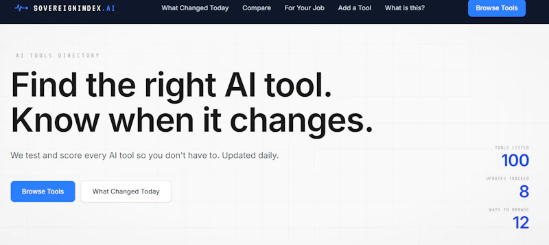 SovereignIndex.AI screenshot 1