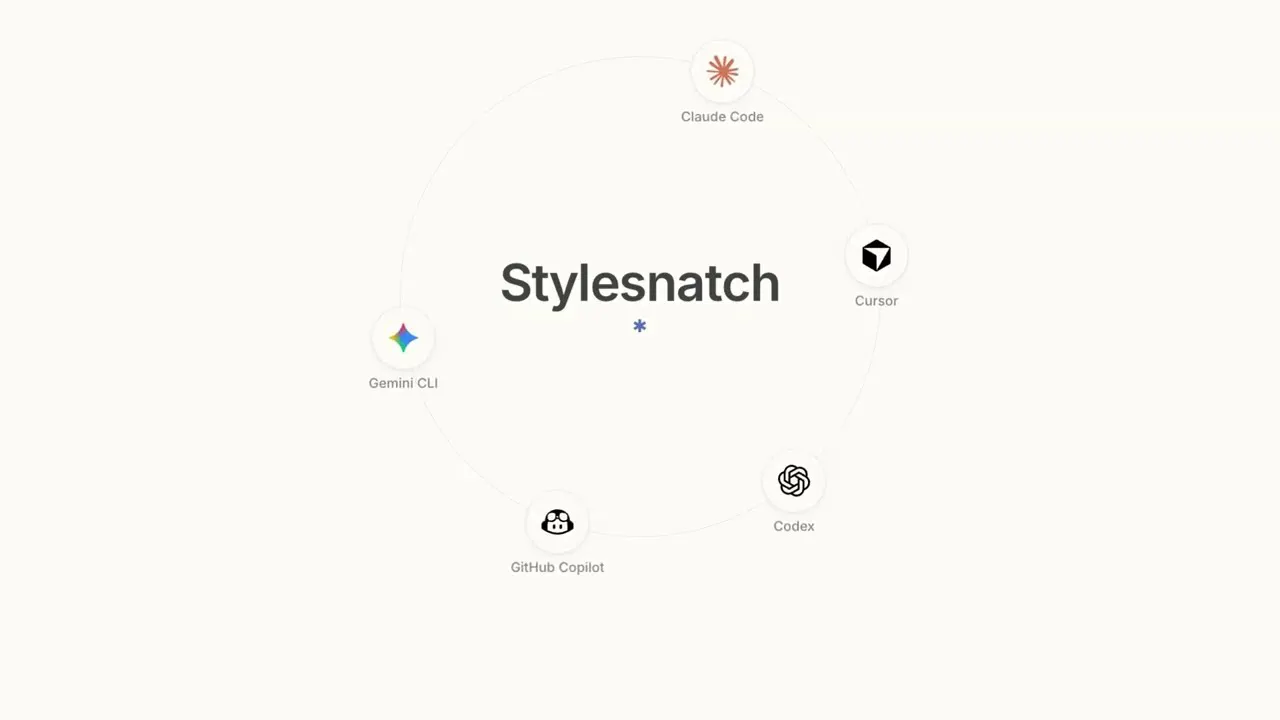 Style Snatch gallery image