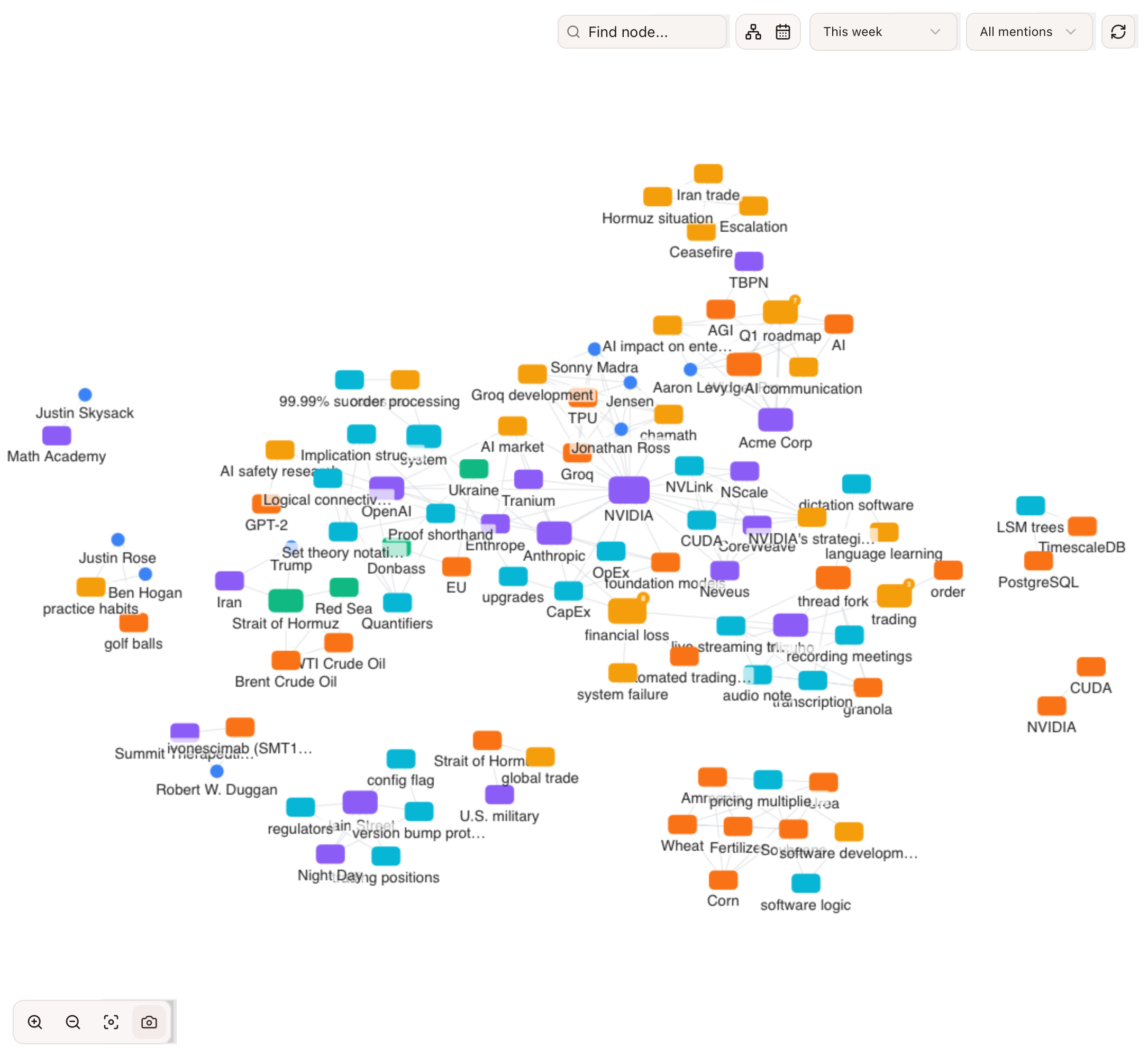 threadfork gallery image