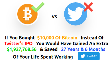 Bitcoin or IPO gallery image