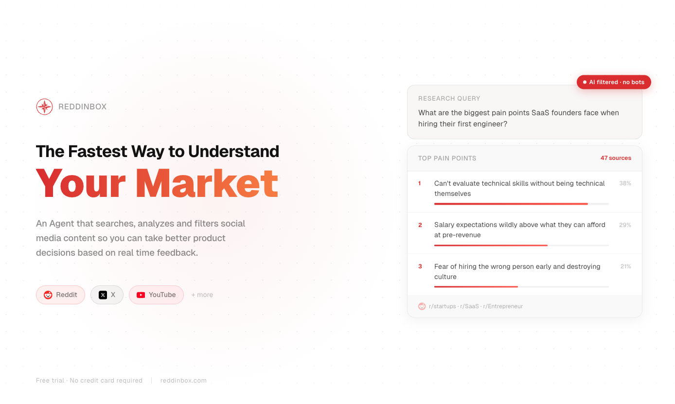 Reddinbox gallery image