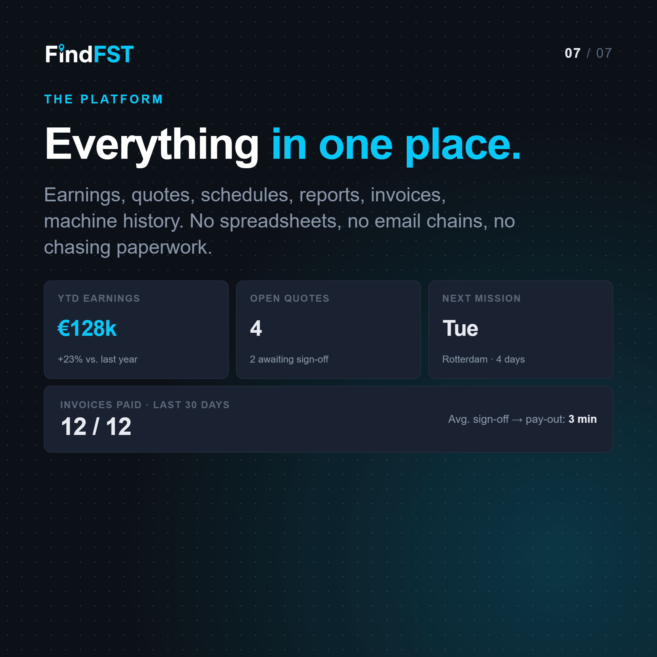 FindFST gallery image