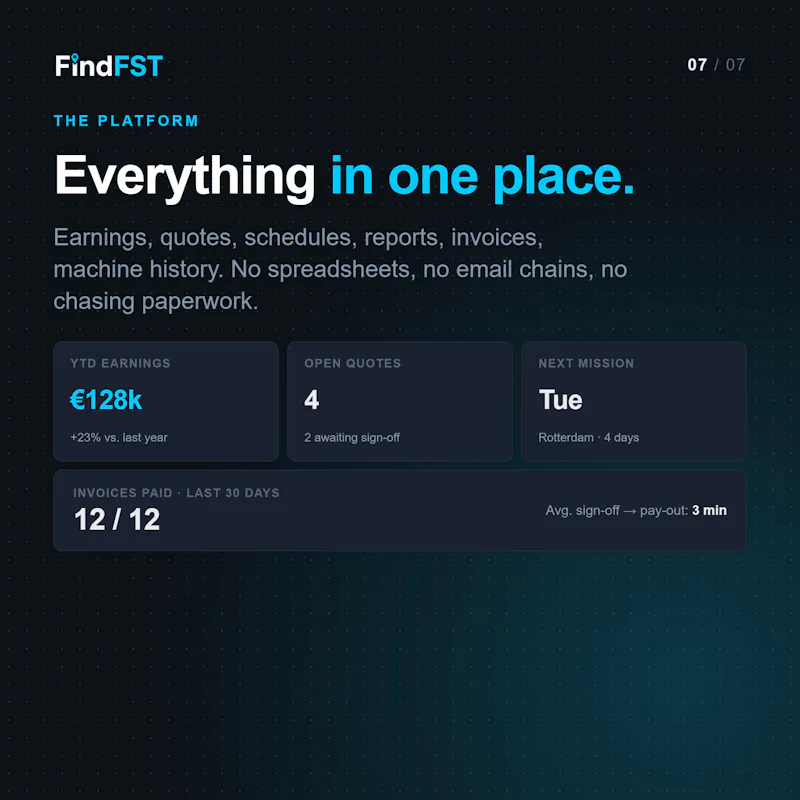 FindFST screenshot 5