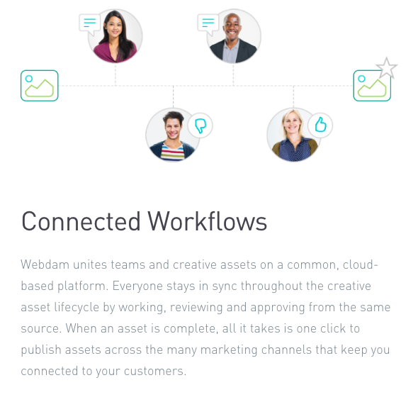 WebDAM gallery image