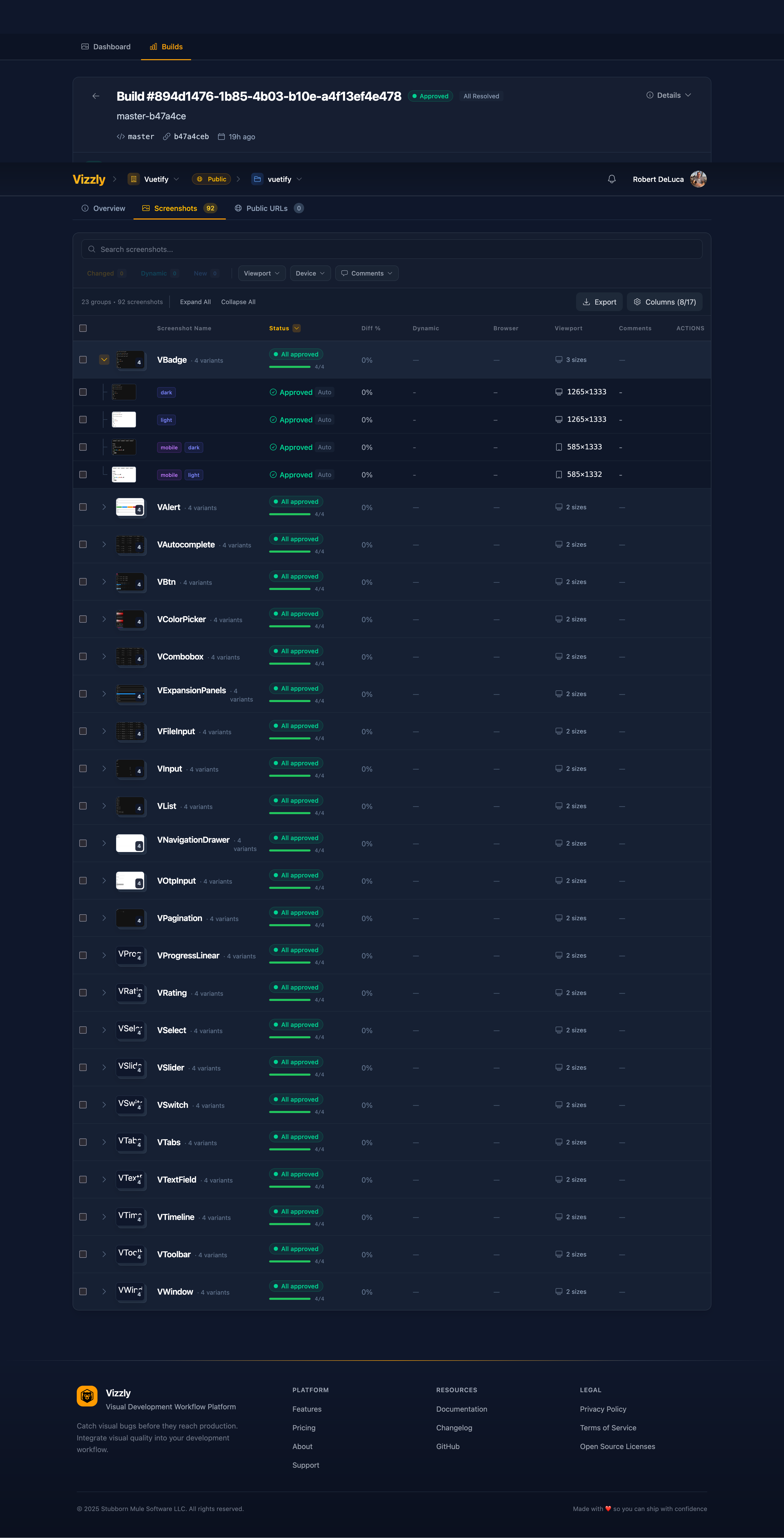 Vizzly Visual Testing gallery image