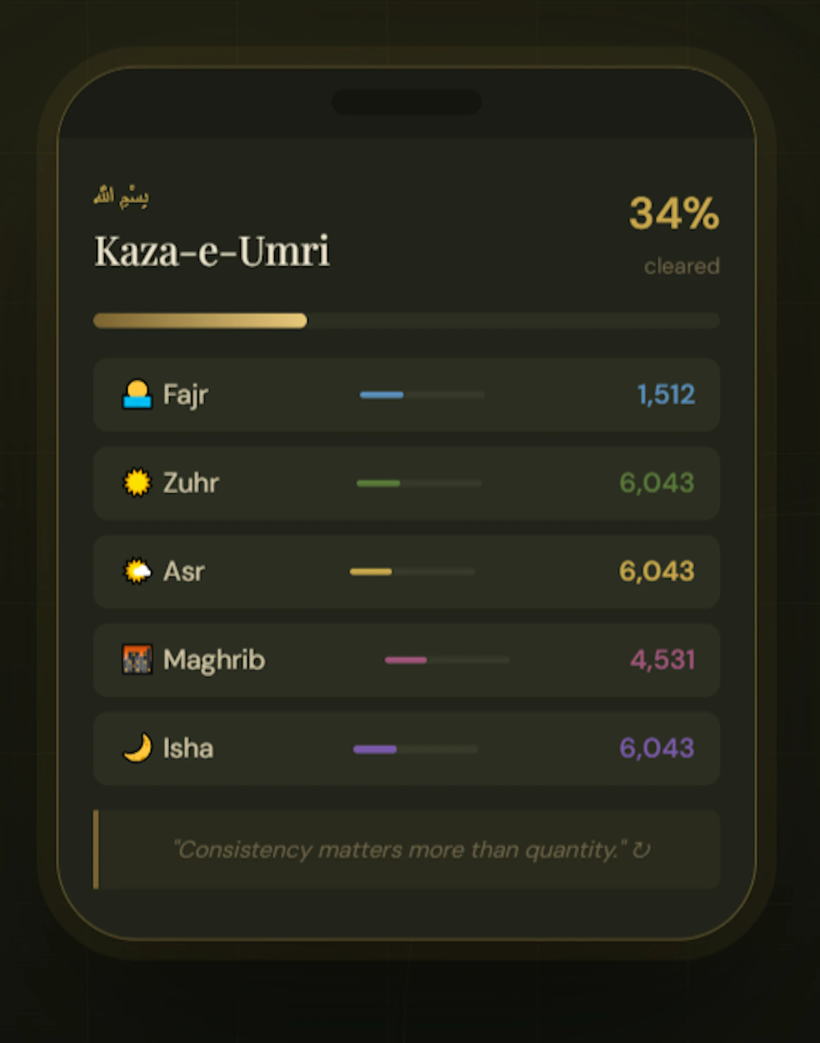 Kaza Umri screenshot 2