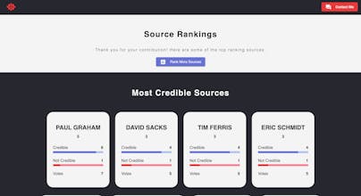 Who U Follow? gallery image