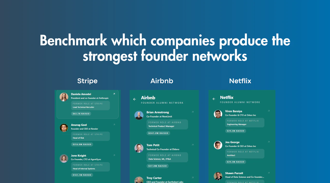 Alumni Founder screenshot 6