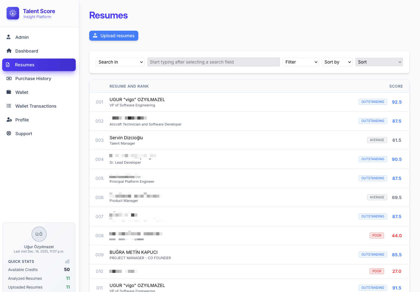 Talent Score gallery image