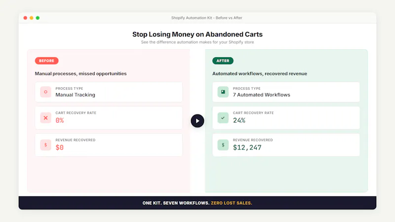 Shopify Automation Kit screenshot 4