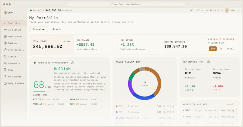 Fynov screenshot 2
