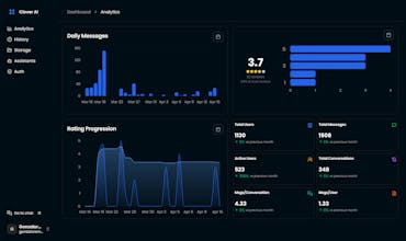 Clover AI gallery image