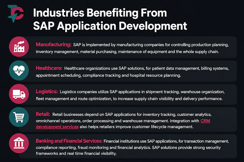 SAP App Development screenshot 2