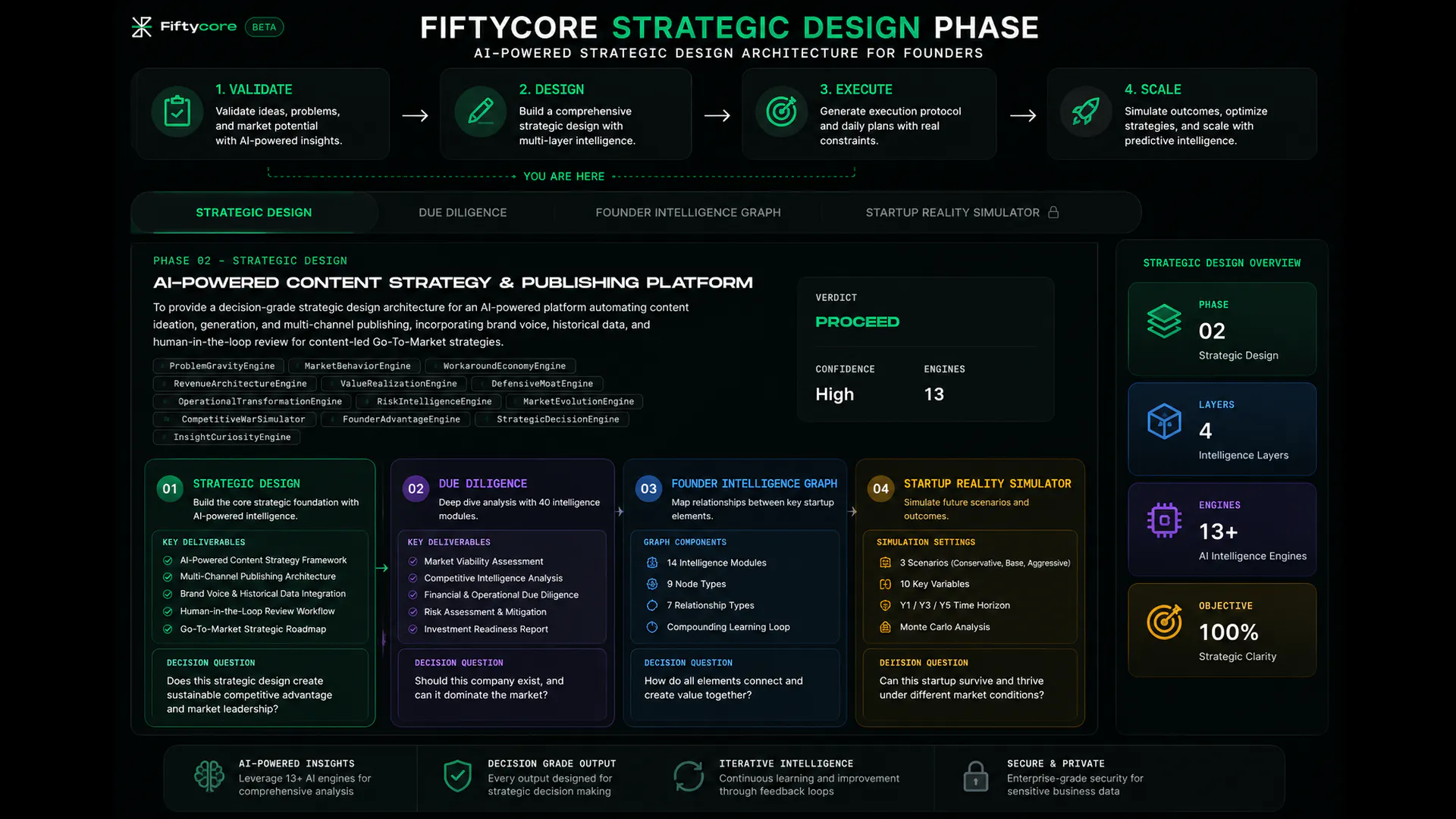 Fiftycore gallery image