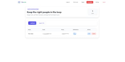 Floinvite gallery image