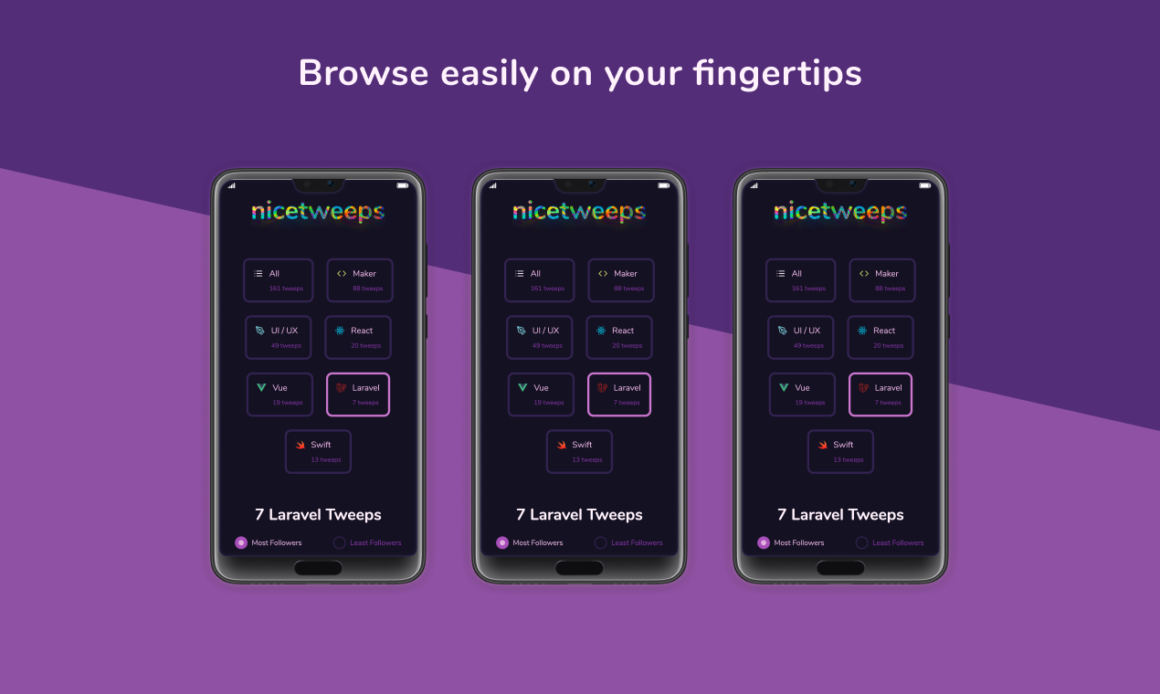 Nicetweeps gallery image