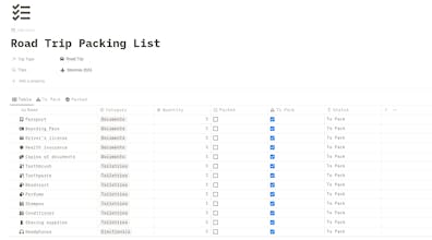 Travel Manager System (Notion Template) gallery image