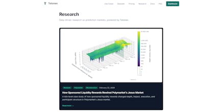 Telonex gallery image