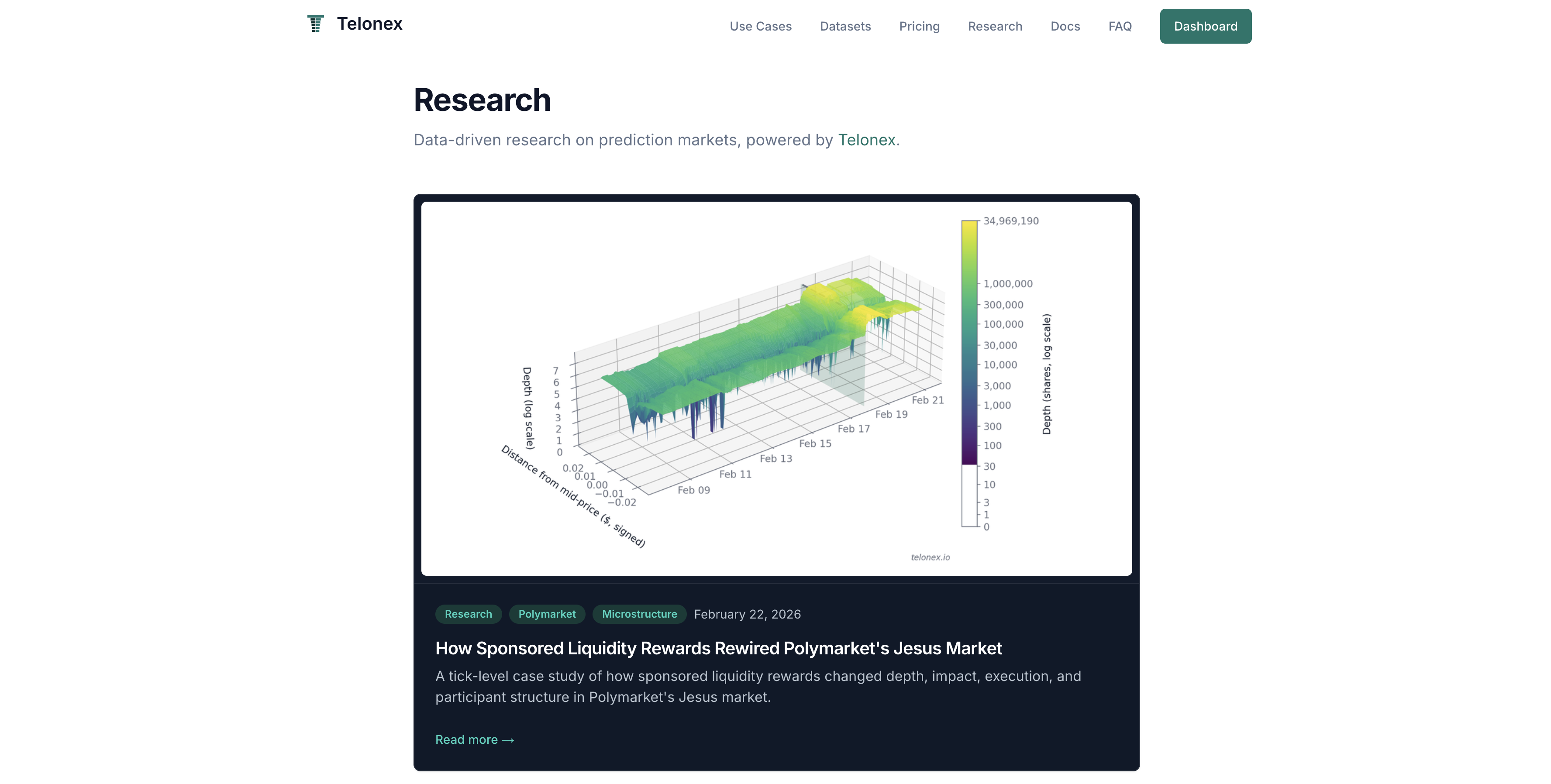 Telonex - Screenshot 2 showing product features and functionality