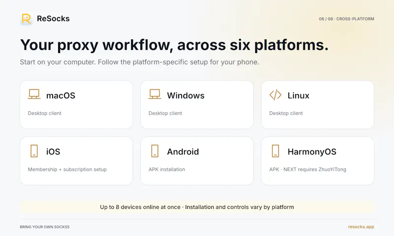 ReSocks screenshot 7