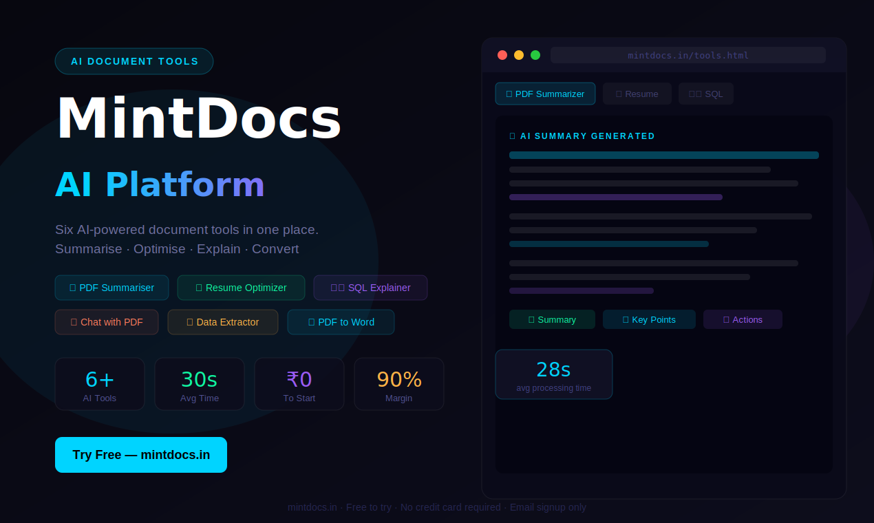 MintDocs gallery image