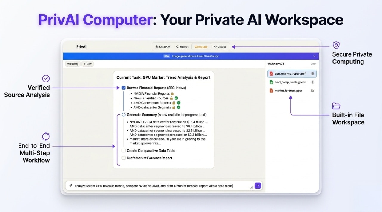 PrivAI– AI search engine with sources gallery image