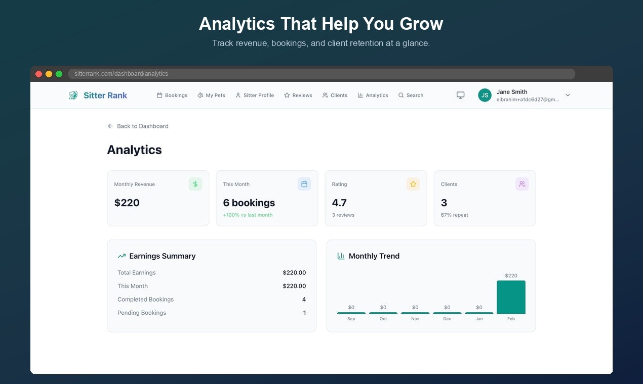 Sitter Rank - Screenshot 4 showing product features and functionality