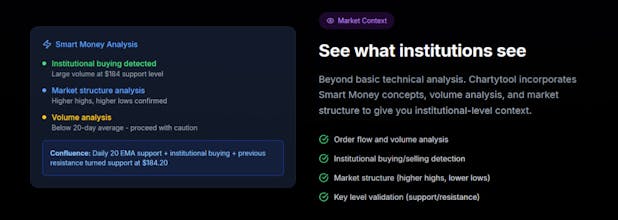 ChartyTool gallery image