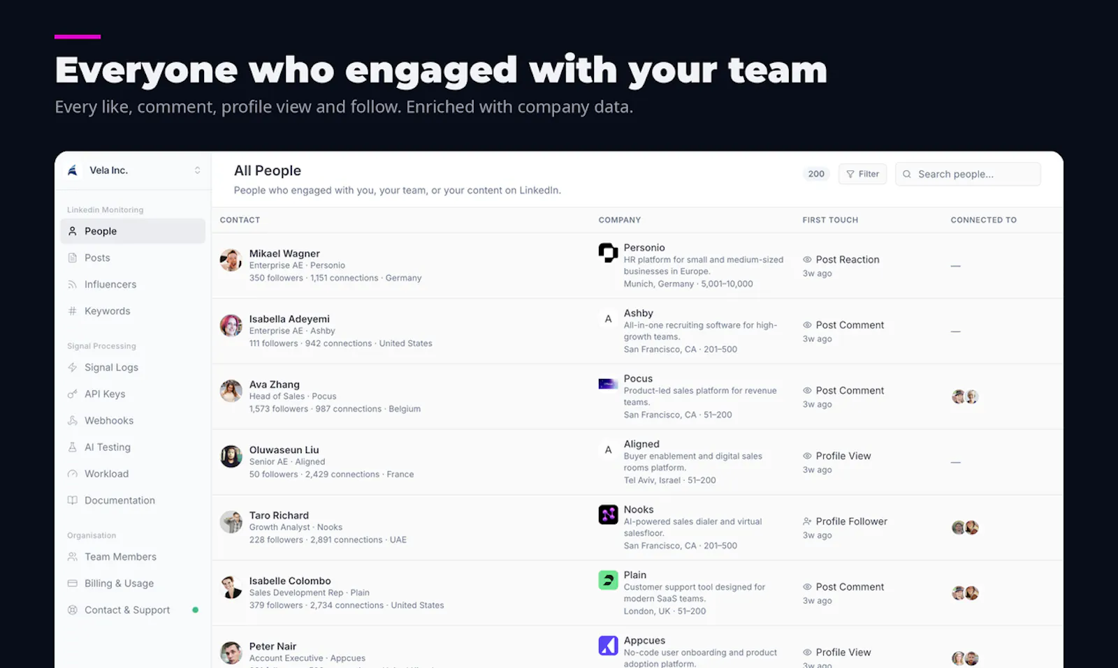 Teamfluence screenshot 2